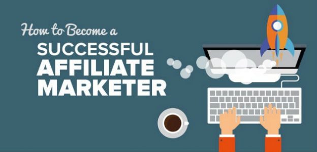 Affiliate Marketing Plan Strategies For Successful