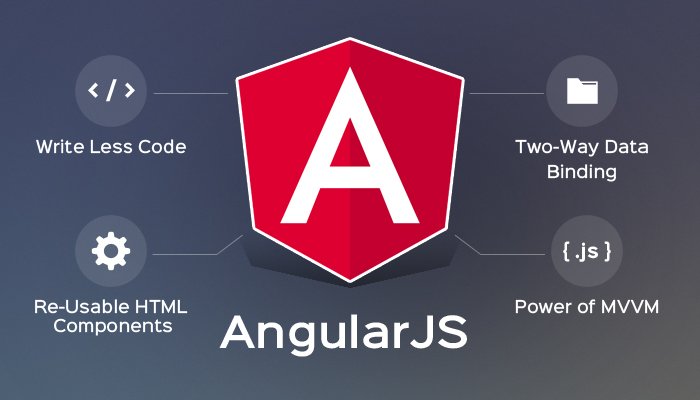 Why are more and more developers learning Angular.js